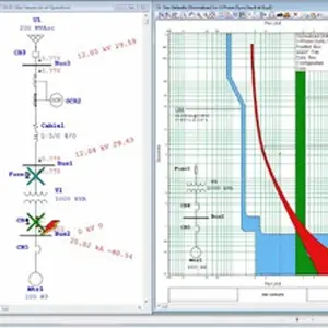 Power System Network Study